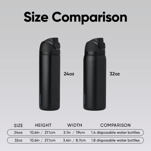 Owala 32 oz bottle with wide opening for ice