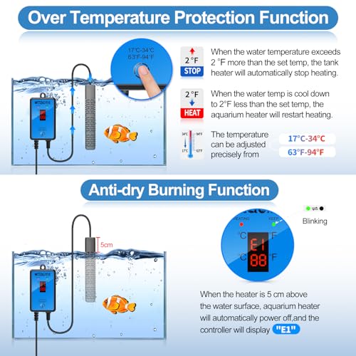 Close up of HiTauing heater digital temperature controller