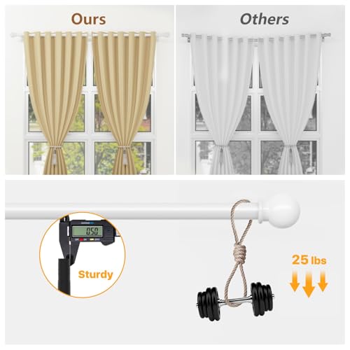 Curtain rod mounting hardware kit