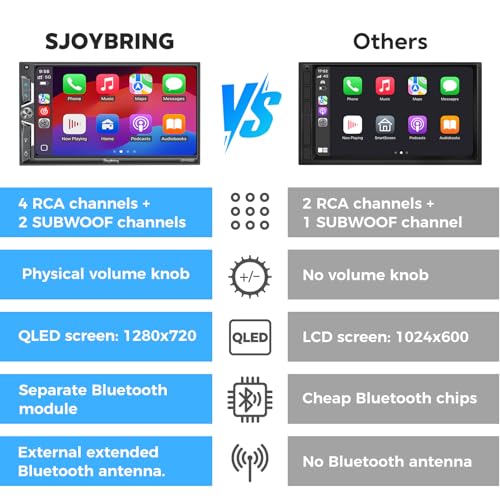 SJoyBring car stereo display showing Apple CarPlay interface