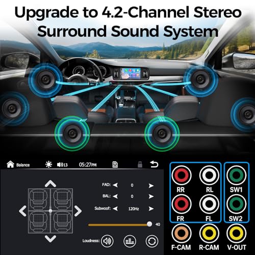 SJoyBring stereo rear panel with 4.2 channel outputs
