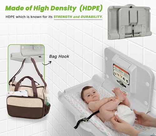 Alpine wall mounted unit safety strap detail