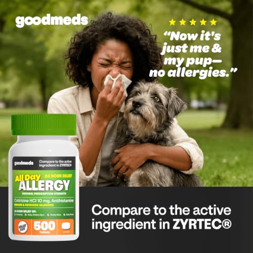 GoodMeds cetirizine 10mg tablet close-up