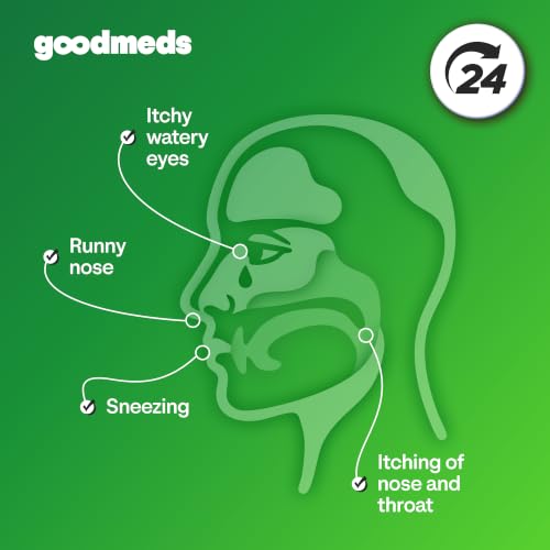 GoodMeds allergy medicine packaging label