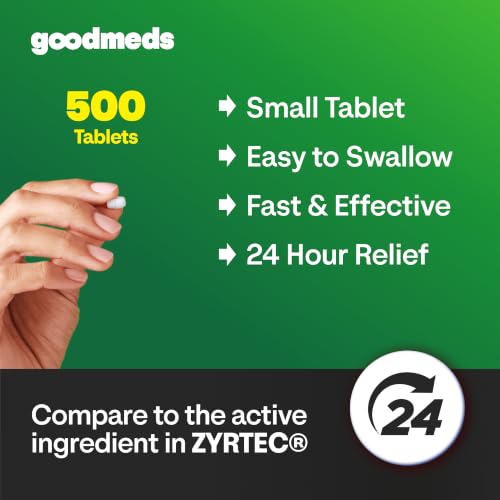 GoodMeds allergy medicine dosage information