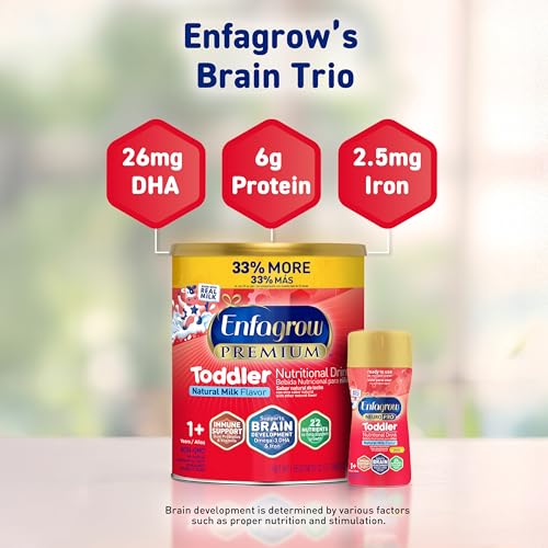 Nutrition facts label on Enfagrow Premium