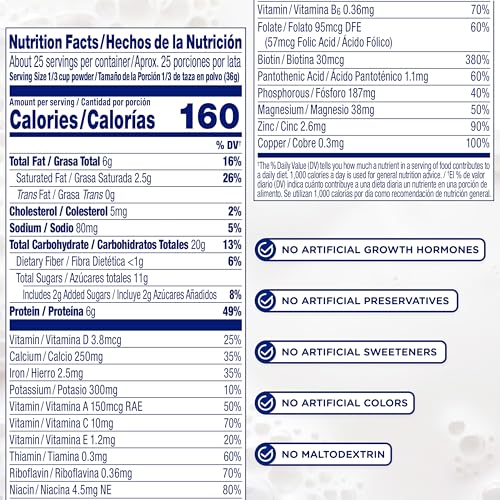 Serving size information for Enfagrow