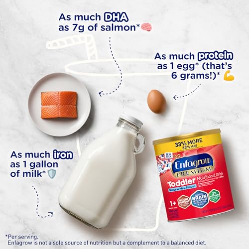 Instructions for preparing Enfagrow Premium