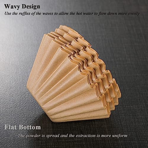 Top view of MUCXNIIY disposable coffee filters