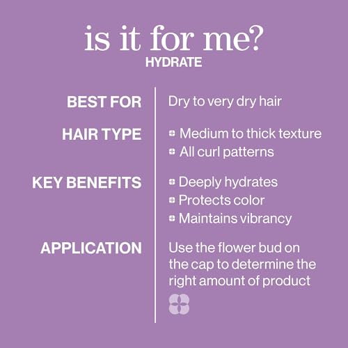Pureology Hydrate Conditioner packaging