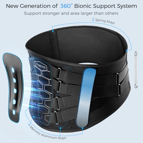 Adjustable straps of FREETOO lumbar brace