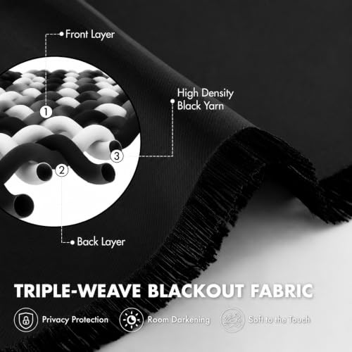 Close up of matte blackout fabric
