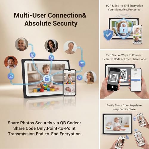 Obafepd digital frame in home setting