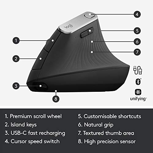 MX Vertical Mouse 4000 DPI sensor