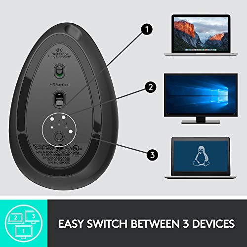 MX Vertical Mouse textured rubber surface