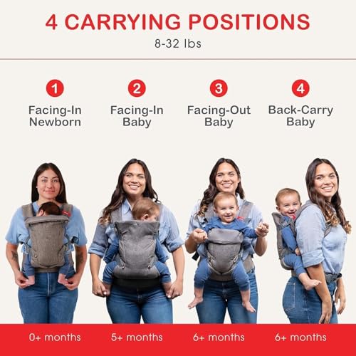Side view of YOU+ME 4-in-1 ergonomic baby carrier