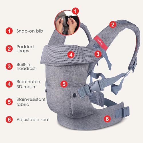 Detachable bib feature on YOU+ME carrier