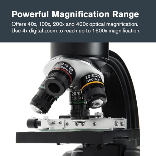 Microscope with 40x to 1600x magnification
