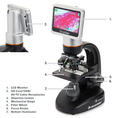 Celestron TetraView microscope accessories