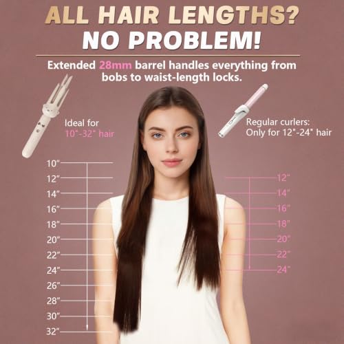 Control buttons on the O-CONN rotating hair curler