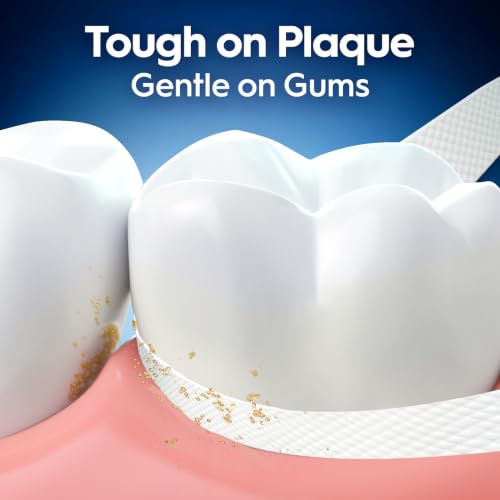 Top view of the Oral-B Glide Comfort Plus containers