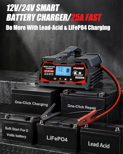 Smart digital display showing voltage