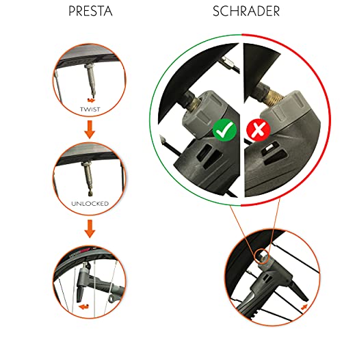 BV Mini Bike Pump accessories and needle kit