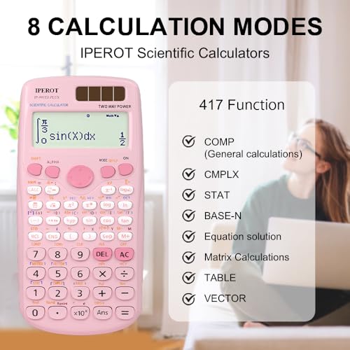 Detailed view of IPEROT calculator function buttons