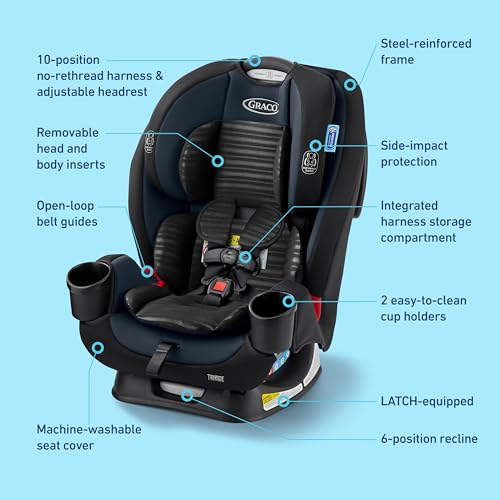 Forward-facing view of Graco TriRide