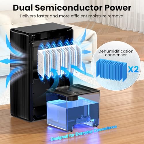 OWAAE Dehumidifier quiet sleep mode