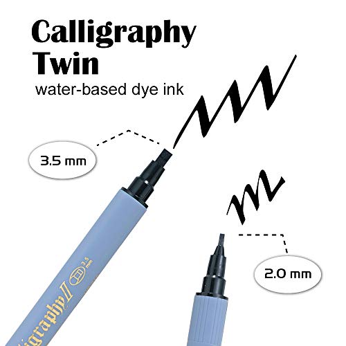Close up of dual 2mm and 3.5mm marker tips