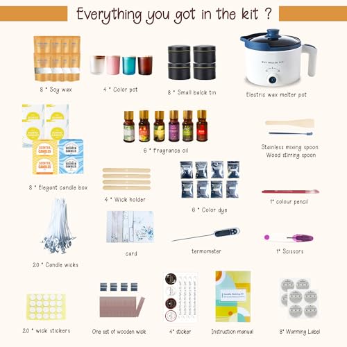 Electric wax melting pot for KQU kit