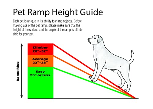 PawStep ramp extended against a couch