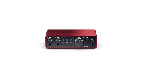 Focusrite Scarlett 2i2 4th Gen rear panel connectivity