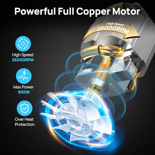 Consciot 900W motor base unit