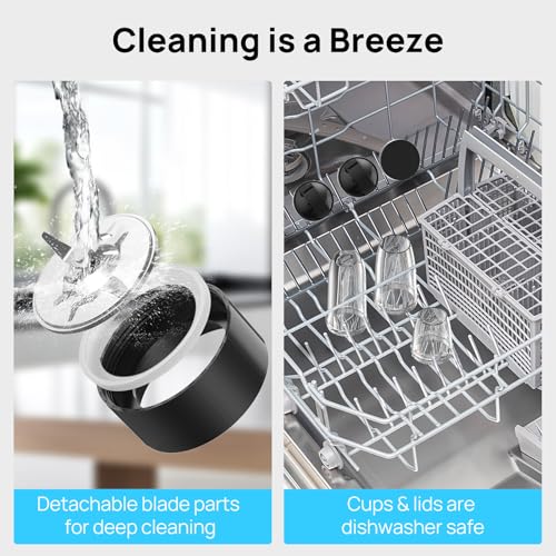 Dishwasher safe blender components