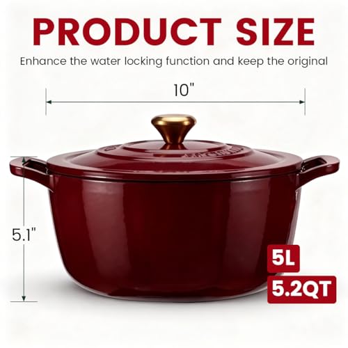 JINCHUFURI kitchen pot top view