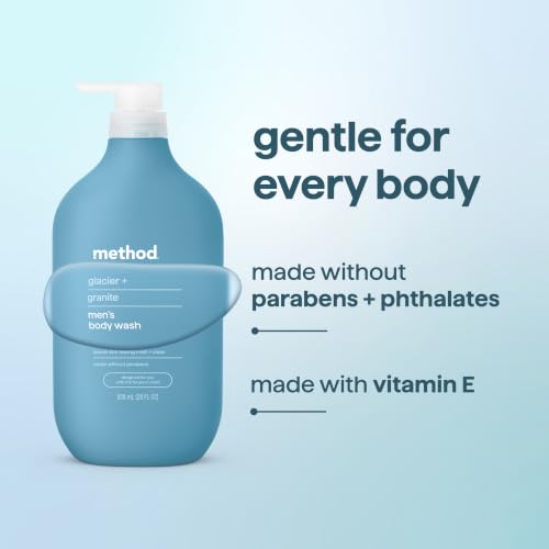 Method sustainable recycled plastic bottle