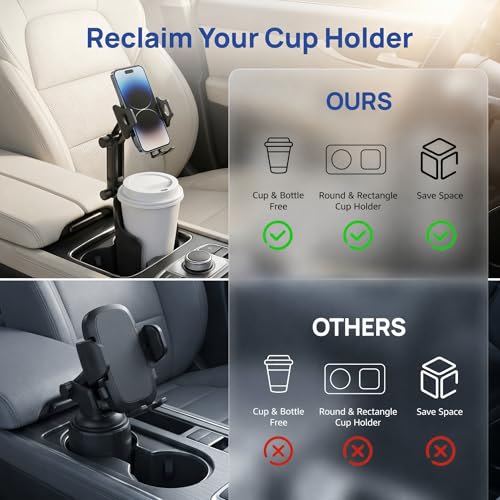 Adjustable neck of the Sosirolo car mount