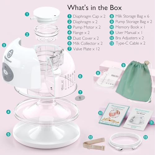 Momspeace breast pump retail packaging box