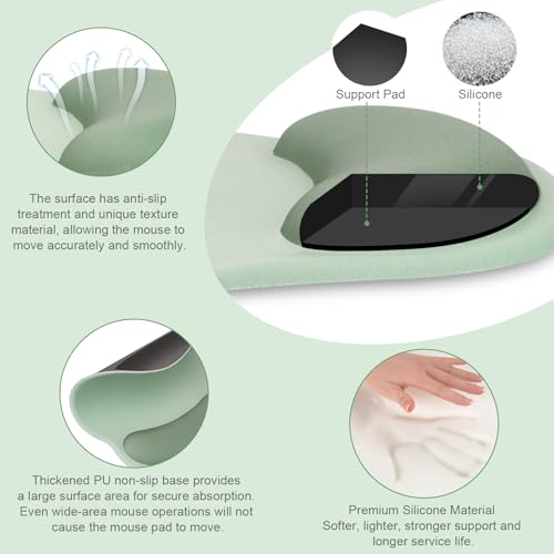Ergonomic mouse pad with wrist support