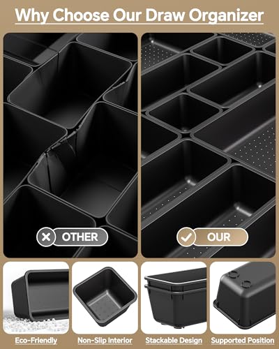 Close up view of durable KEMETHY organizer material