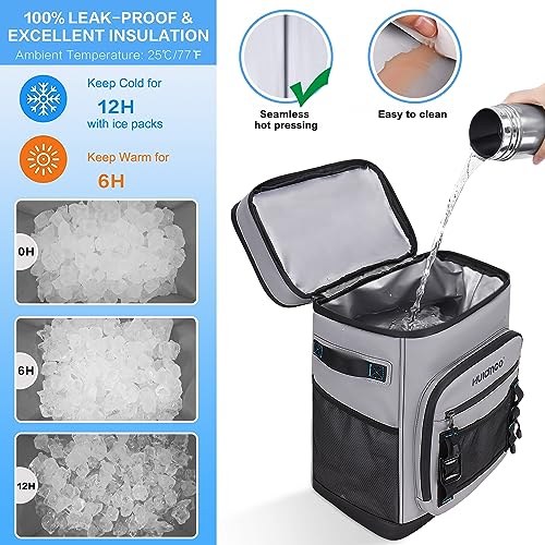 Interior view of Hulongo cooler backpack with leak-proof lining