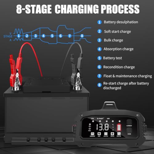 E-FAST TK2500 booster mode interface screen