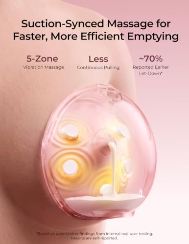 Momcozy wearable pump transparent milk reservoir