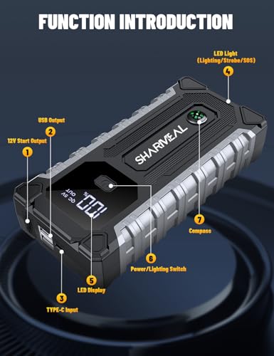 Sharmeal jump starter connected to car battery