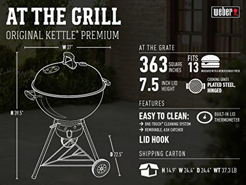 Side profile of Weber grill showing wheels