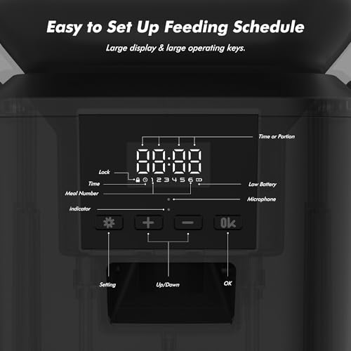 Side profile view of Nityers automatic feeder