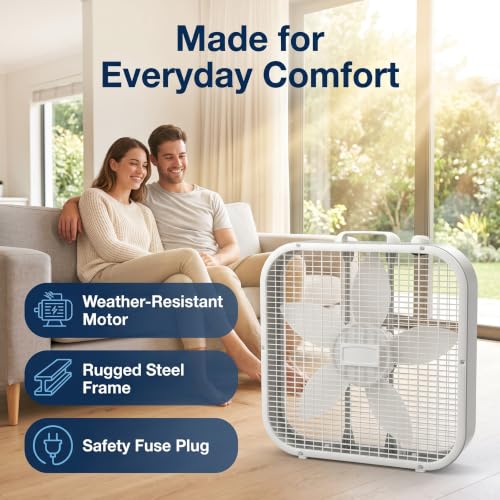 White 20-inch box fan side profile