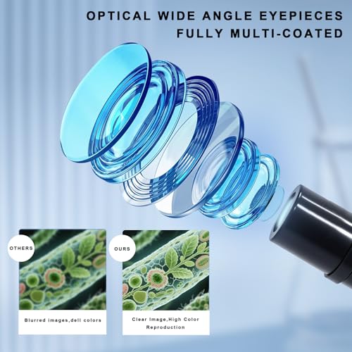 Wevision M2 STEM Lab Kit accessories
